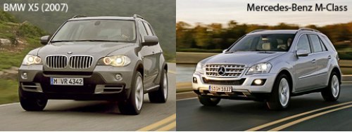 В 2008 году был произведен 121 571 кроссовер BMW X5. Mercedes ML отстал — 105 779. Однако в Америке…