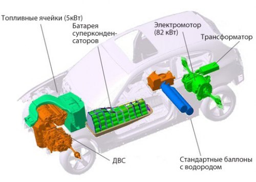 Под кузовом «копейки» нынешнего поколения скрывается 120-сильный четырехцилиндровый бензиновый…