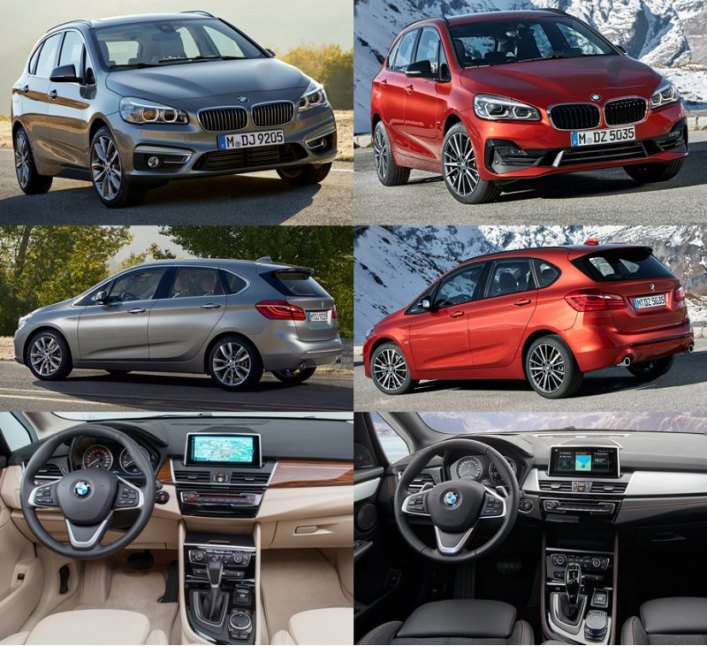 Active Tourer
