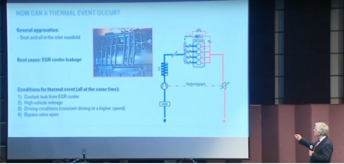 Для возникновения перегрева должны совпасть сразу несколько условий, рассказали специалисты BMW:…