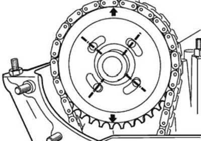 Рис. 3.137. Первичная цепь