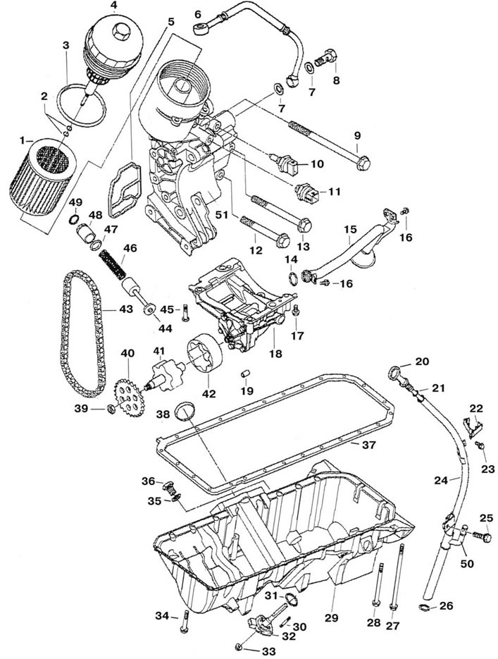 Система смазки двигателя (Ремонт двигателей М54/М56 и S54)