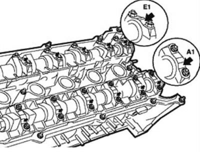 Рис. 5.151. Маркировка крышек
