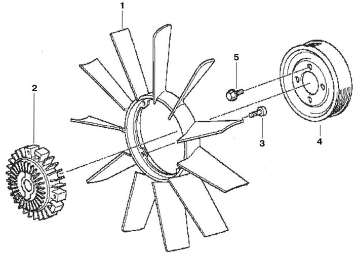 Рис. 5.221. Вентилятор: 1 - вентилятор; 2 - муфта; 3, 5 - болт (М6х16); 4 - шкив