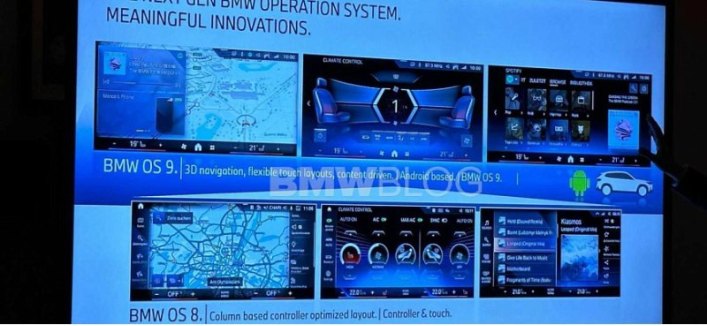 Компания BMW анонсировала новую мультимедийную систему BMW iDrive 9