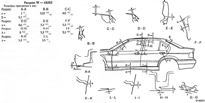 Размеры бмв е36