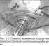 Release bearing and clutch fork — removal, inspection and installation
