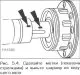Drive shaft covers — replacement