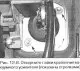 Vacuum booster — checking, removal and installation