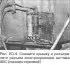 Anti-lock Brake System (ABS) Components — Removal and Installation
