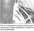 Стойка передней подвески — снятие, ремонт и установка
