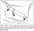 Tire pressure monitoring system (RDC) — basic information and component replacement