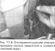 Компоненты омывателей стекол/фар — снятие и установка