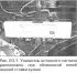 Radio Antenna — General Information