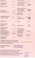 Designations on diagrams