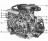 Устройство и характеристики двигателей