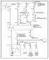Launch system