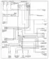 On-board processor data