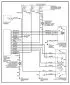 Windscreen Wipers/Washers (Canadian Models)