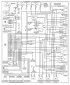 Sisteme de incalzire/climatizare cu control manual