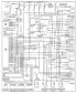 Manually controlled heating/air conditioning systems