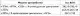 Detailed technical specifications