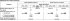 Cylinder head characteristics