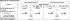 Cylinder head characteristics