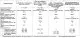 Detailed technical specifications