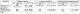 Detailed technical specifications