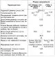 Detailed technical specifications