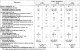 Power system specifications