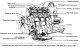 General information about engines