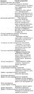 Диагностика неисправностей двигателя