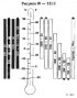 Application ranges/viscosity grades of engine oils