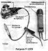 Ignition timing check