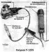 Checking the ignition timing