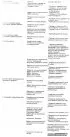 Diagnostics of injection system faults