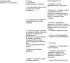 Diagnostics of faults of fuel injection system of diesel engine