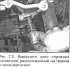 Ангренажни вериги — премахване, проверка и монтиране