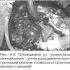 Thermostat — Removal, Checking and Installation