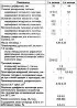 Power supply system characteristics