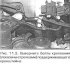 Дроселово тяло — премахване и монтиране