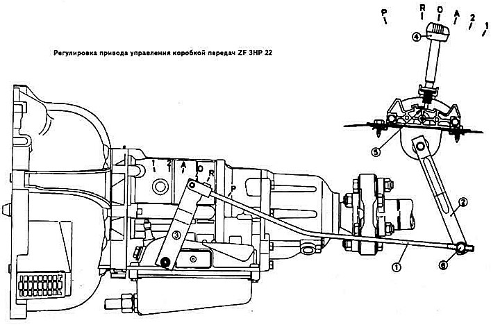 Как включить задний привод. КПП ZF s6-66 кулиса. Тросовый привод КПП КАМАЗ ZF. Схема кулиса КПП ZF 6s 36. Схема переключения передач самосвал ZF.