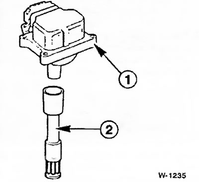 Remove the ignition coil.
