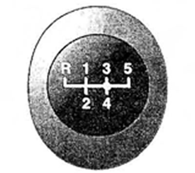 Ручная коробка переключения передач (РКПП)