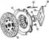 Description and testing of the clutch