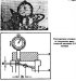 Adjustment of the initial position of the throttle valve of the 2nd chamber