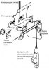 Removal, installation and adjustment of the latch, lock cylinder and door handles