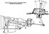 Gearbox control drive adjustment ZF 3HP 20